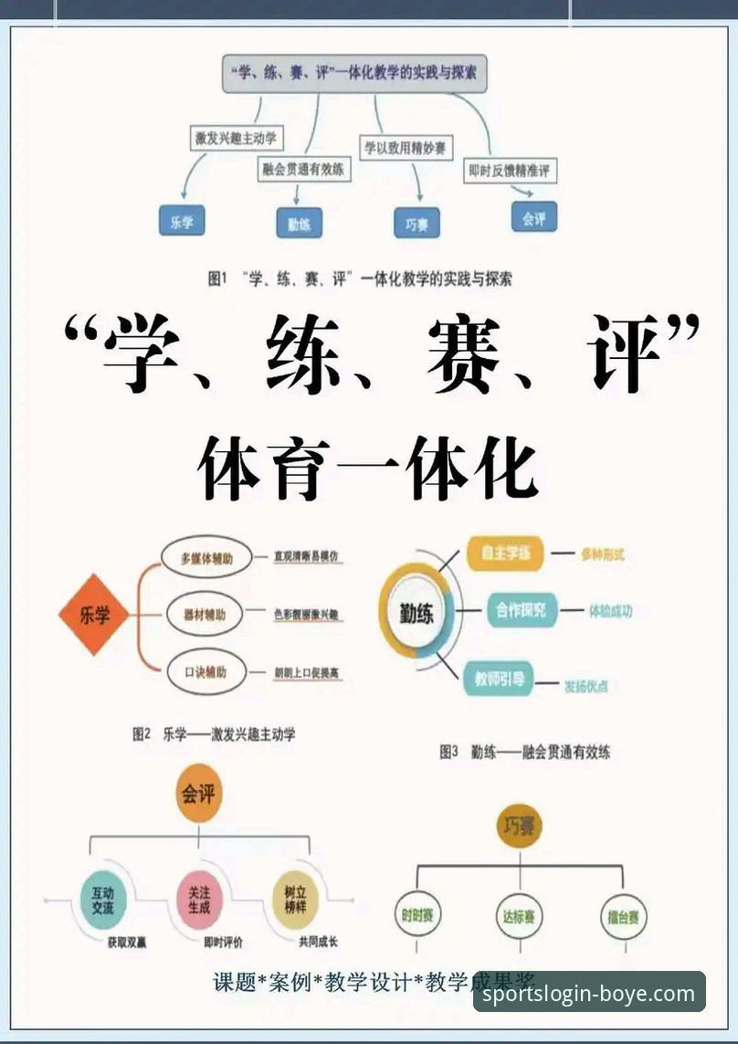 评测博业体育APP的5个关键指标：速度与安全性能全解析